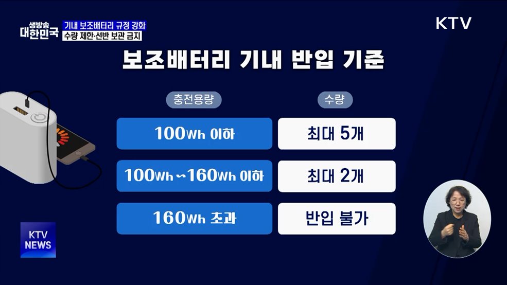 보조배터리 기내 반입 규정 강화···'수량·보관 제한'