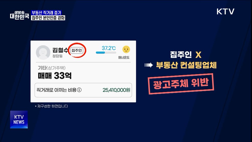 부동산 직거래 부당광고 막는다···집주인 본인인증 강화