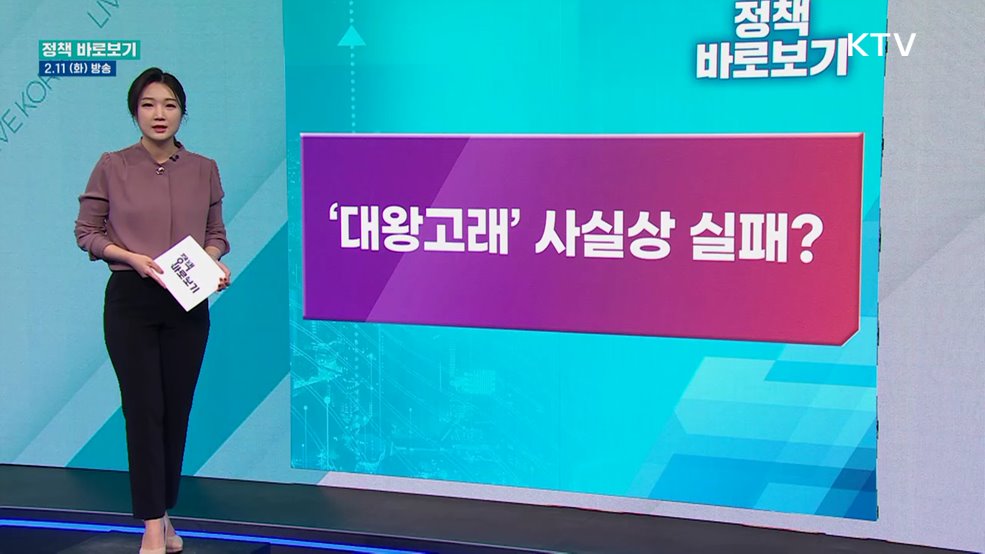 동해 심해 가스전 개발사업, 사실상 '실패'?