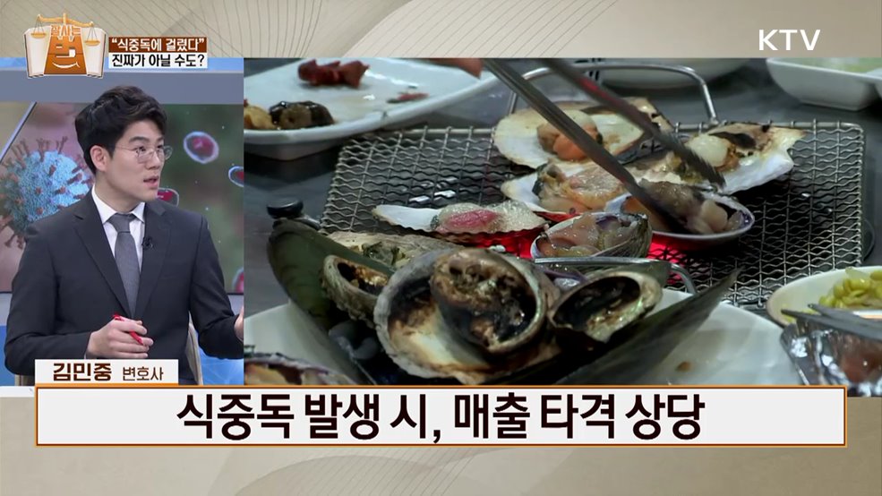 잘 사는 법(法) (20회)