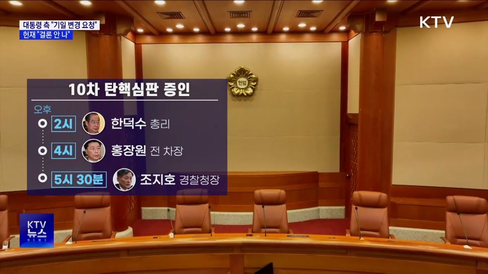 헌재 "탄핵심판 기일 변경, 아직 결론 안 나"