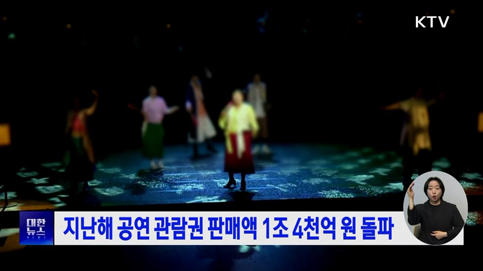 지난해 공연 관람권 판매액 1조 4천억 원 돌파