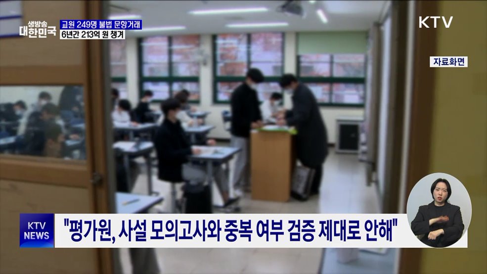 교원 249명, 학원과 불법 문항거래···213억 원 수익