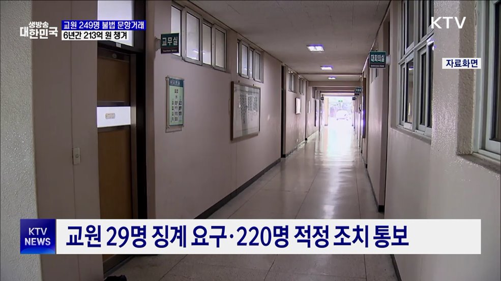 교원 249명, 학원과 불법 문항거래···213억 원 수익