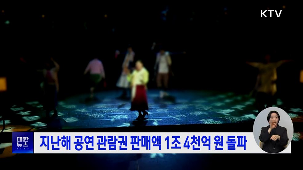 지난해 공연 관람권 판매액 1조 4천억 원 돌파