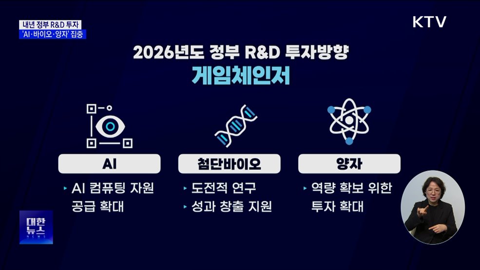 내년 정부 R&D, 'AI·바이오·양자' 집중 투자
