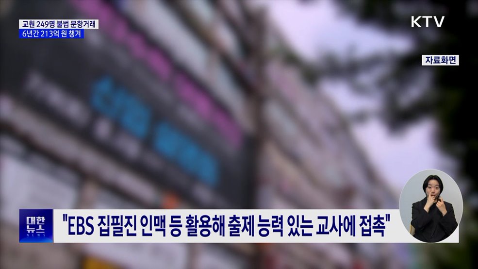 교원 249명, 학원과 불법 문항거래···213억 원 수익