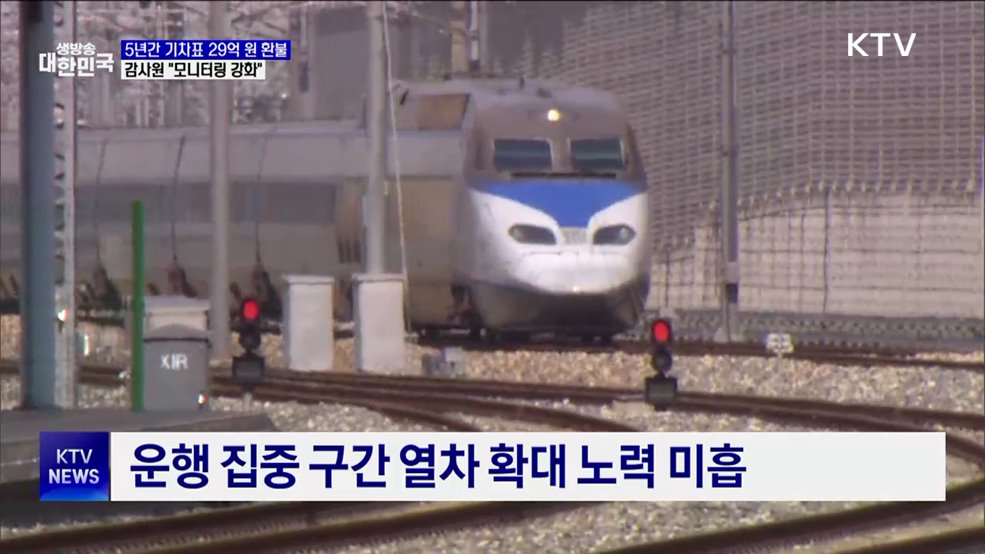 5년간 기차표 29억 원 환불···감사원 "모니터링 강화해야"