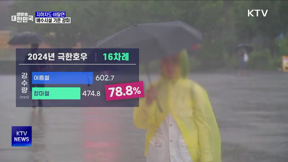 잦아진 집중호우···배수시설 설계기준 강화