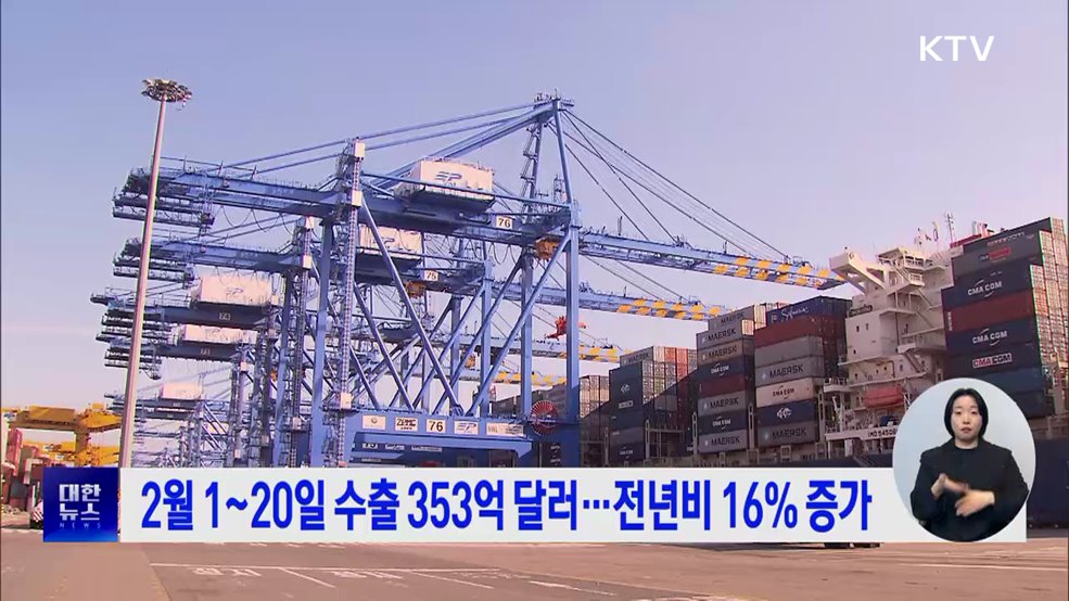 2월 1~20일 수출 353억 달러···전년비 16% 증가
