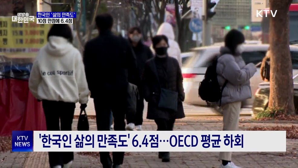 한국인 '삶의 만족도' 10점 만점에 6.4점