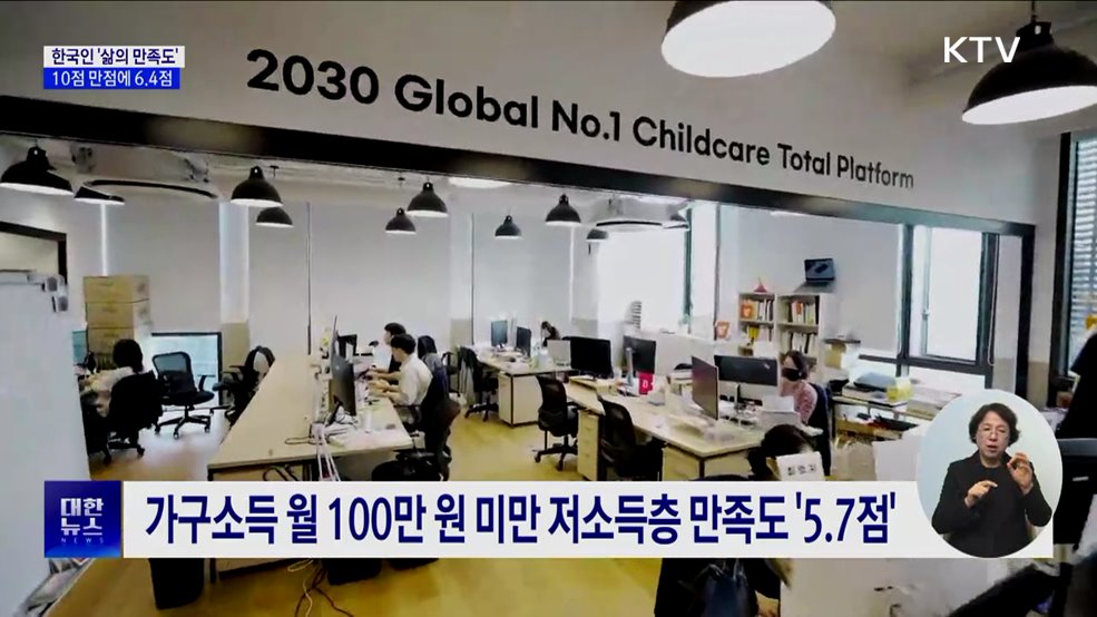한국인 '삶의 만족도' 10점 만점에 6.4점