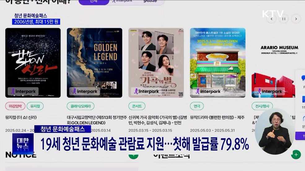 '청년 문화예술패스' 발급···2006년생에 최대 15만 원