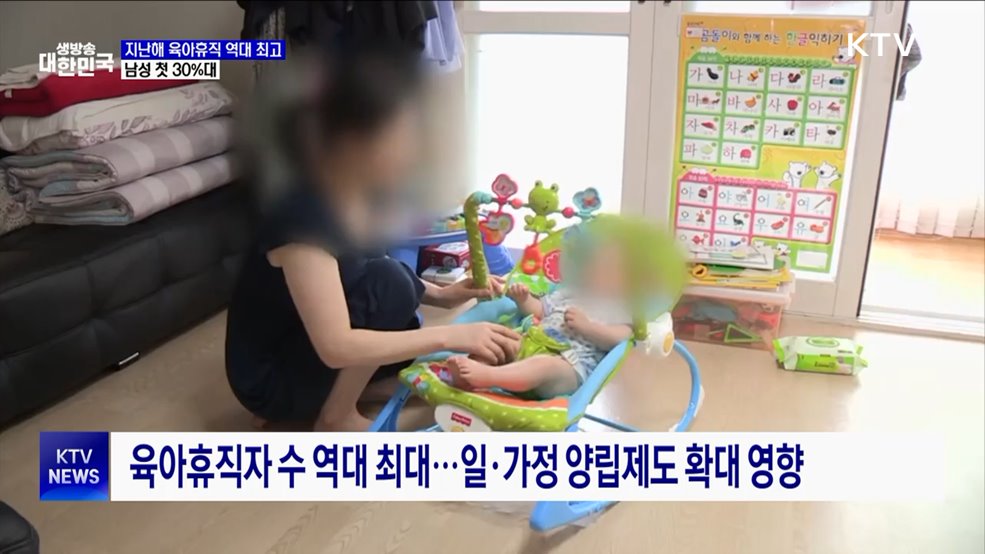 지난해 남성 육아휴직자 첫 30% 돌파