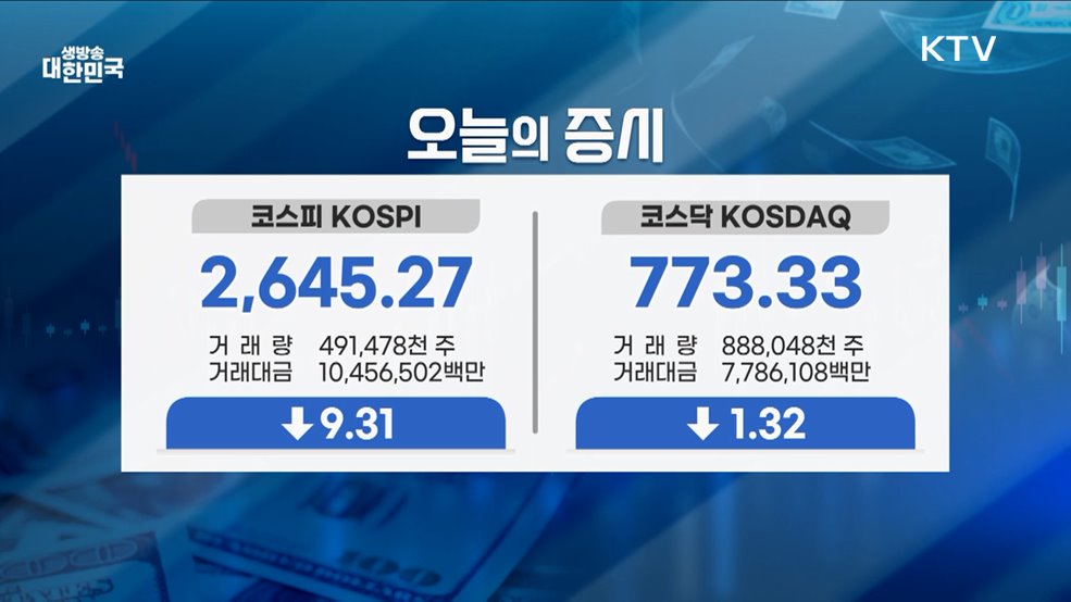 오늘의 증시 (25. 02. 24. 16시)
