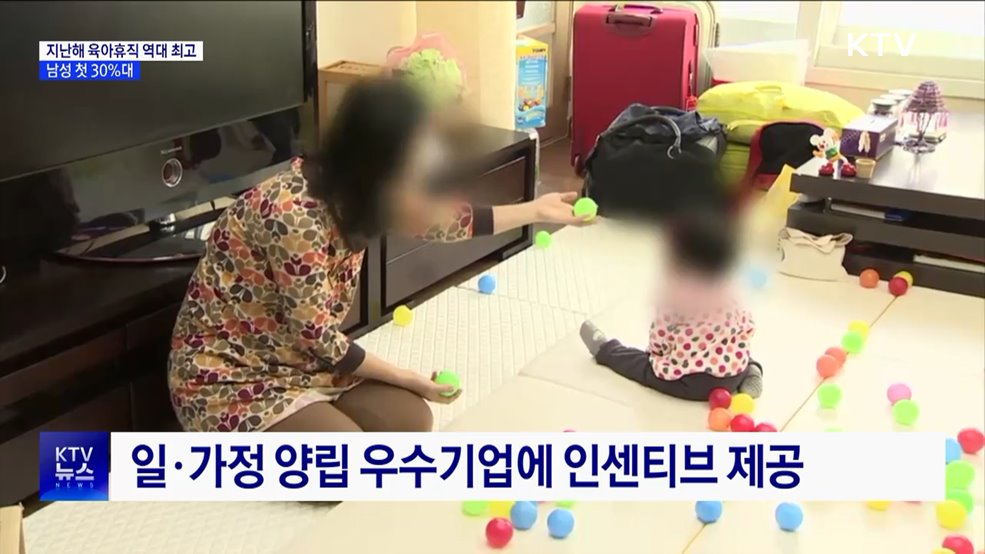 지난해 남성 육아휴직자 첫 30% 돌파