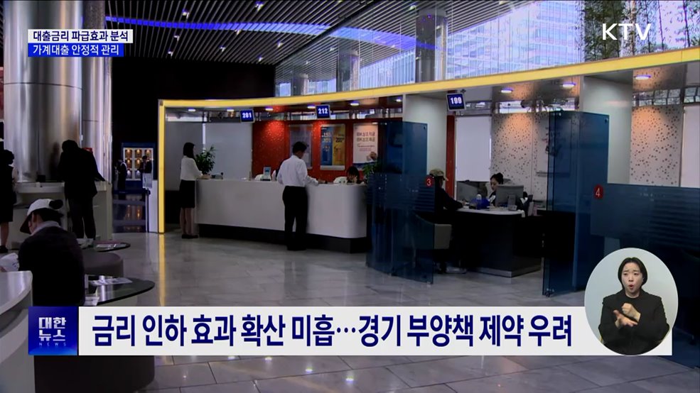 대출금리 파급효과 분석···가계대출 안정적 관리