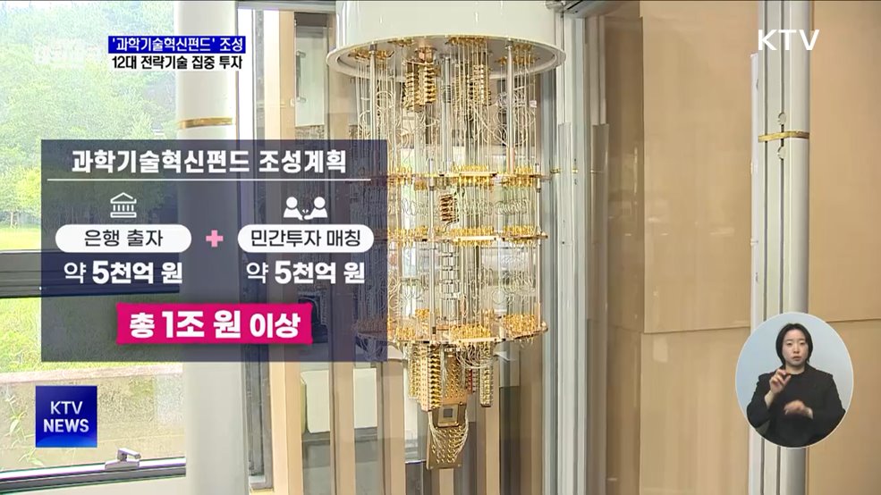 1조 규모 '과학기술혁신펀드' 조성···12대 전략기술 집중 투자