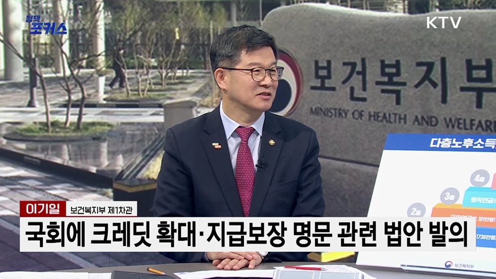 보건복지부, 연금개혁 마지막 골든타임