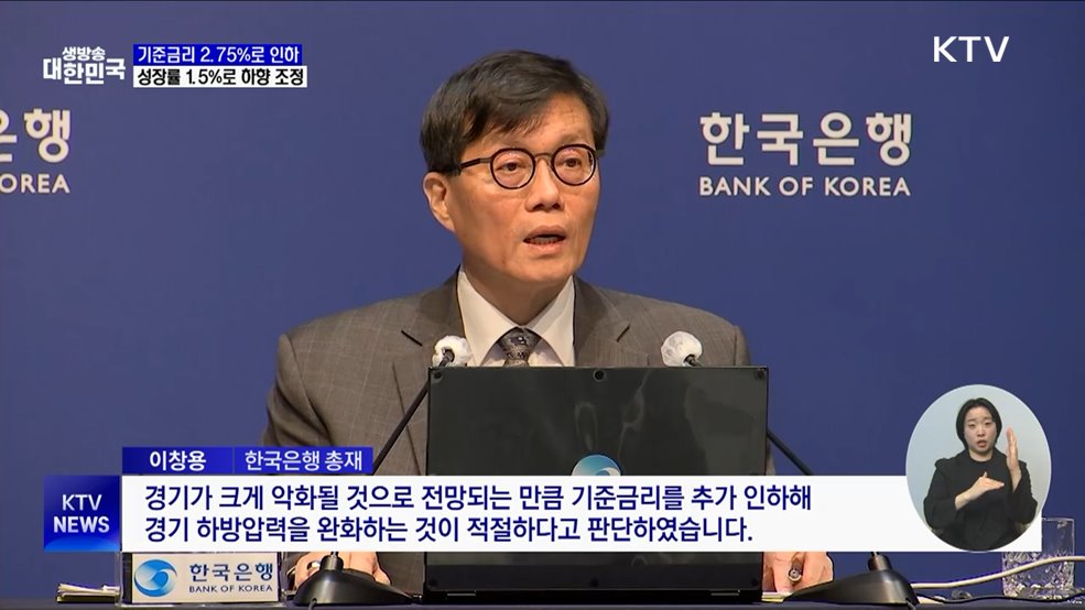 한은, 기준금리 2.75%로 인하···성장률 1.5%로 하향 조정