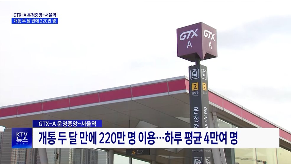 GTX-A 운정중앙~서울역, 개통 두 달 만에 220만 명 이용