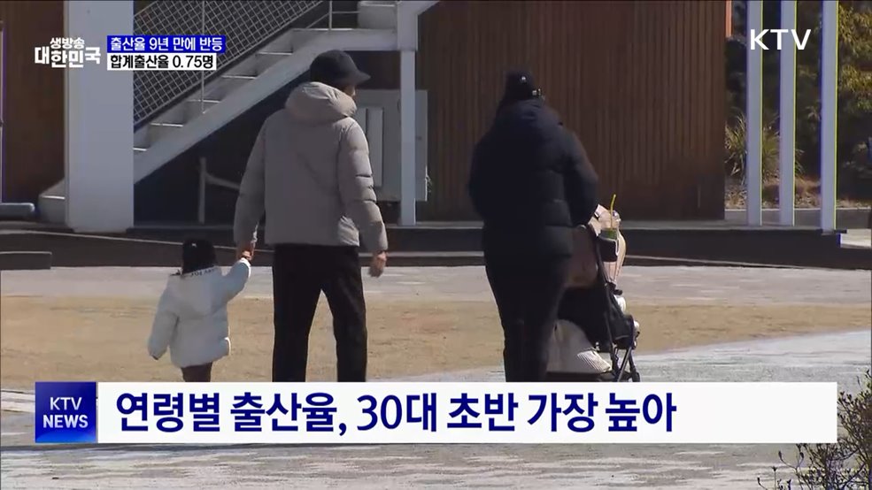 출산율 9년 만에 반등···지난해 합계출산율 0.75명