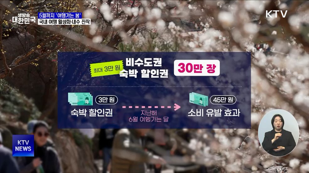 3~5월 '여행가는 봄'···국내 여행 활성화·내수 진작