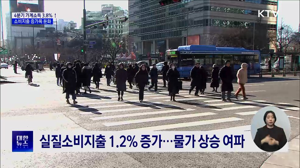 4분기 가구소득 3.8%↑···소비지출 증가폭 둔화