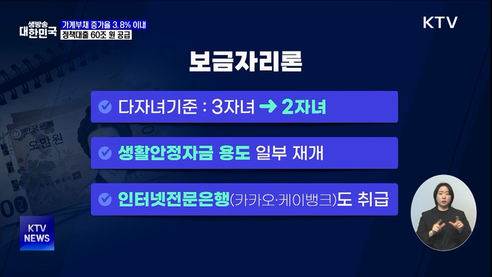 올해 가계부채 증가율 3.8% 이내···정책대출 60조 원 공급