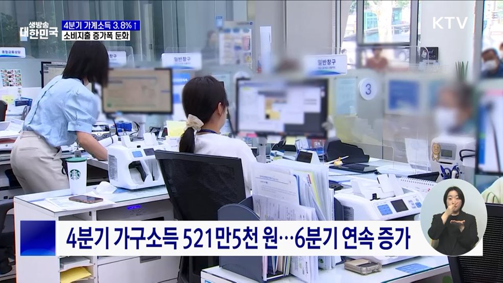 4분기 가구소득 3.8%↑···소비지출 증가폭 둔화