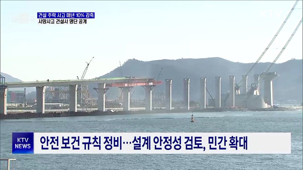 건설 추락 사고 매년 10% 감축···사망사고 건설사 명단 공개