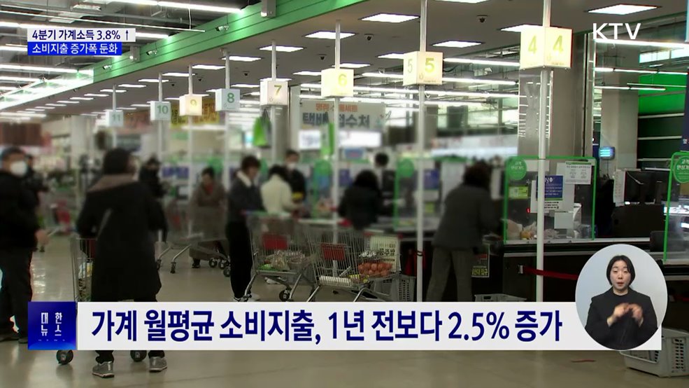 4분기 가구소득 3.8%↑···소비지출 증가폭 둔화