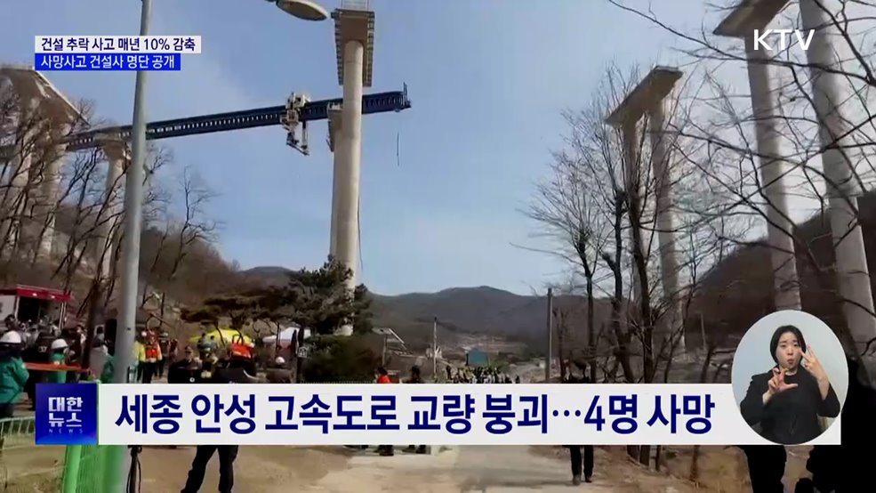 건설 추락 사고 매년 10% 감축···사망사고 건설사 명단 공개