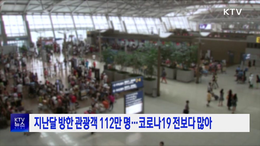 지난달 방한 관광객 112만 명···코로나19 전보다 많아