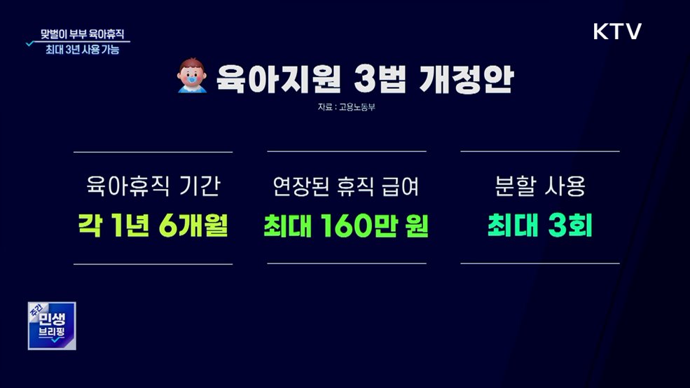 맞벌이 부부, 육아휴직 최대 3년까지 가능