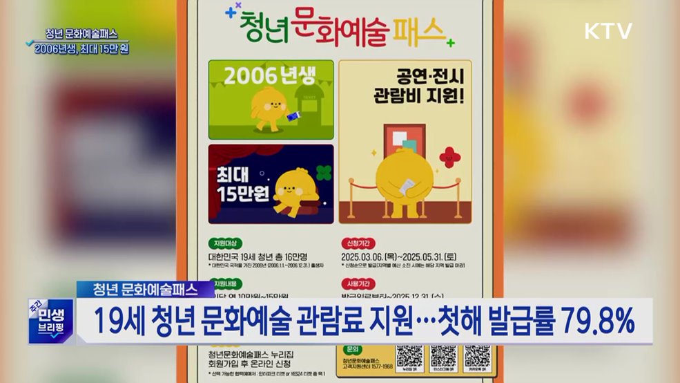 '청년 문화예술패스' 발급···2006년생에 최대 15만 원