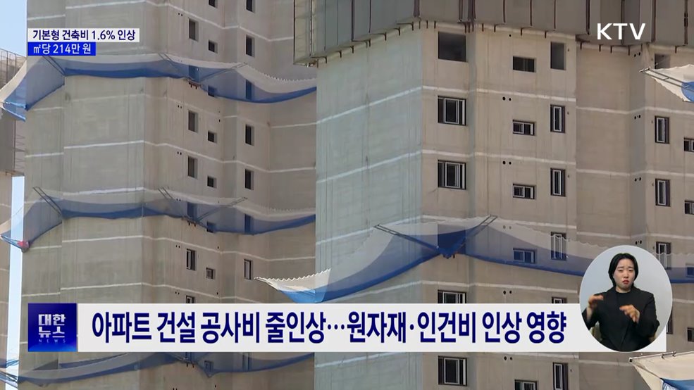 3월부터 기본형 건축비 1.6% 인상···㎡당 214만 원