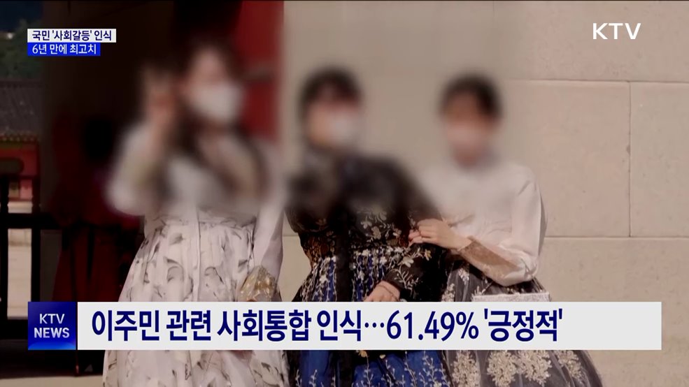 국민 '사회갈등' 인식 6년 만에 최고치