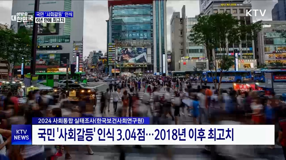 국민 '사회갈등' 인식 6년 만에 최고치