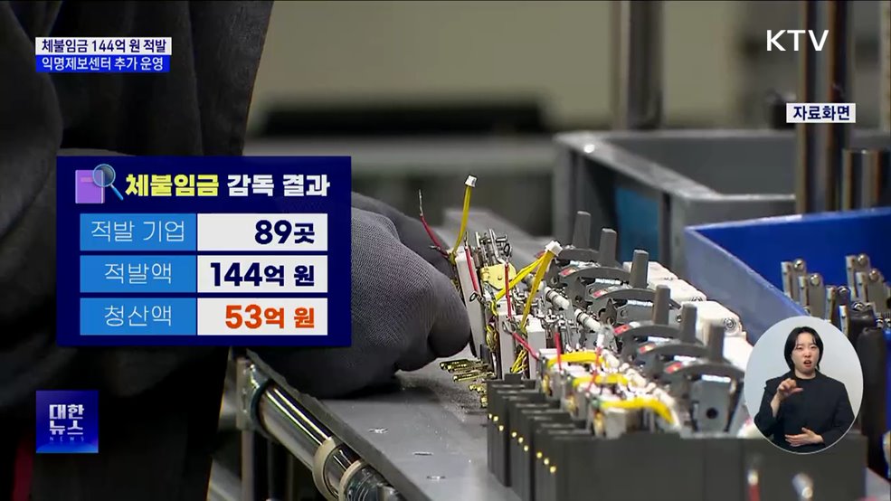 체불임금 144억 원 적발···익명제보센터 추가 운영