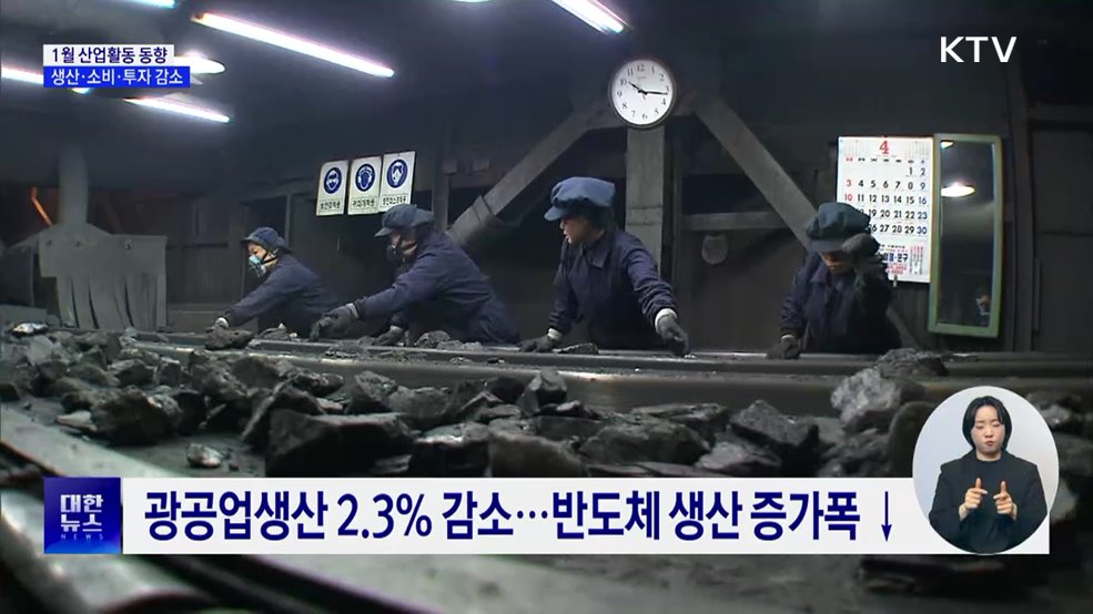 1월 국내 생산·소비·투자 '트리플 감소'