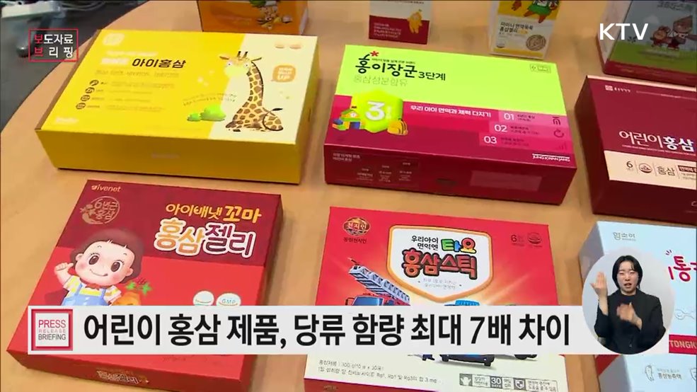 어린이 홍삼, 제품별 진세노사이드·당류 함량 차이 있어