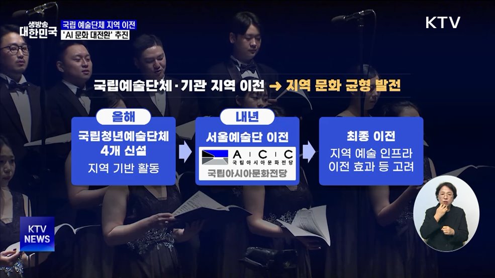 국립 예술단체 지역 이전···'AI 문화 대전환' 추진