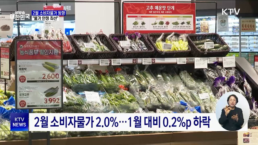 2월 소비자물가 2.0% 상승···가공식품·외식비↑