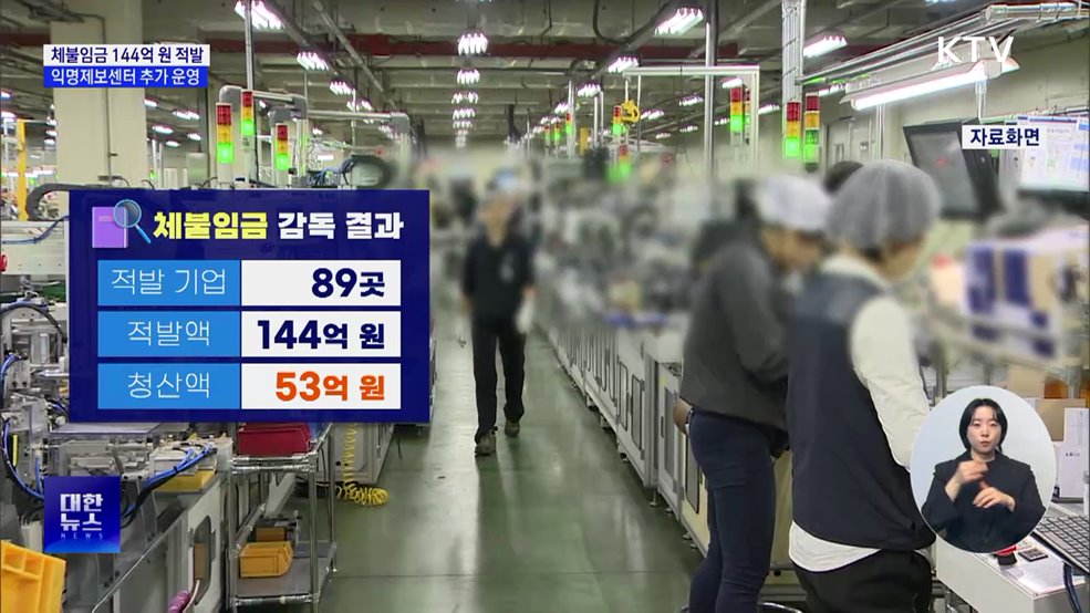 체불임금 144억 원 적발···익명제보센터 추가 운영