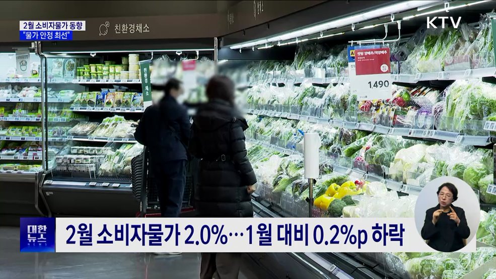 2월 소비자물가 2.0% 상승···가공식품·외식비↑