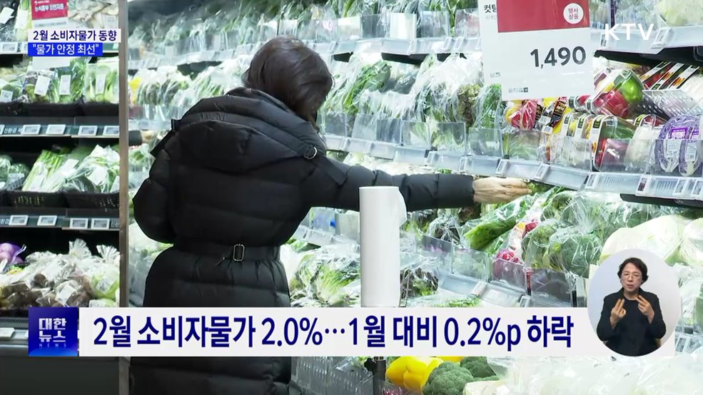 2월 소비자물가 2.0% 상승···가공식품·외식비↑