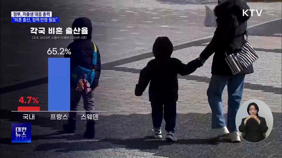 저출생 대응 총력···"비혼 출산, 정책 반영 필요"