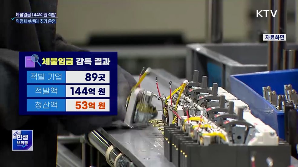 체불임금 144억 원 적발···익명제보센터 추가 운영