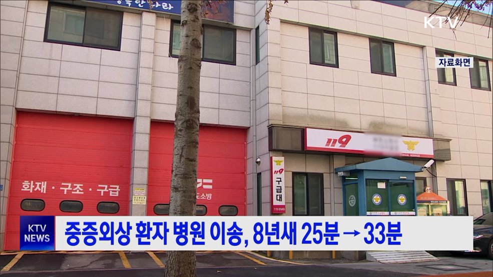 중증외상 환자 병원 이송, 8년새 25분→33분